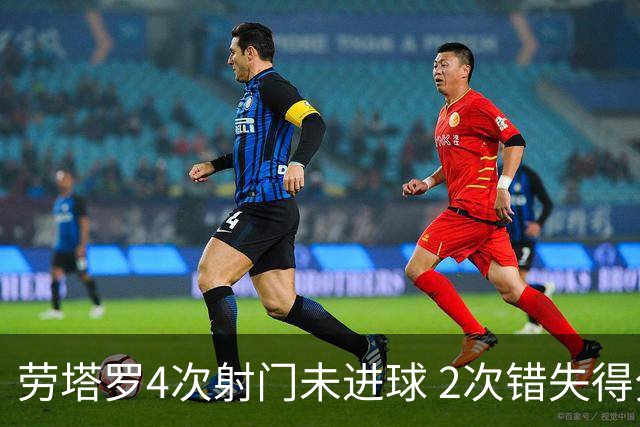 劳塔罗4次射门未进球 2次错失得分良机被打最低分